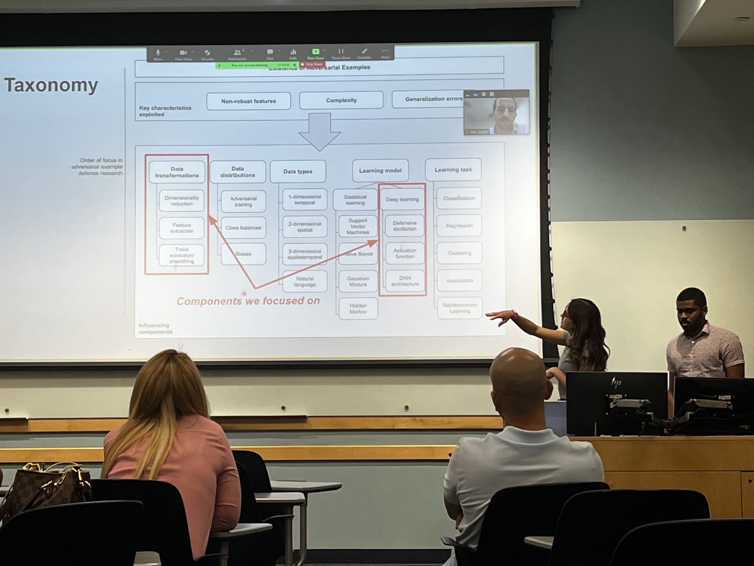 REU 2022 Photo 3